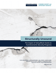 cover of structurally unsound report